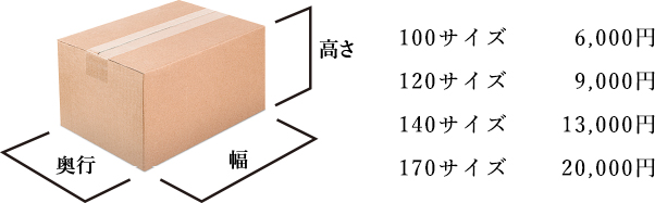 料金表